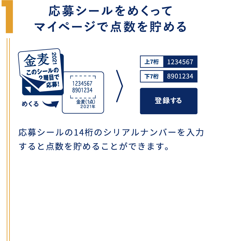 絶対もらえる 春のあいあい皿 Web応募 サントリー