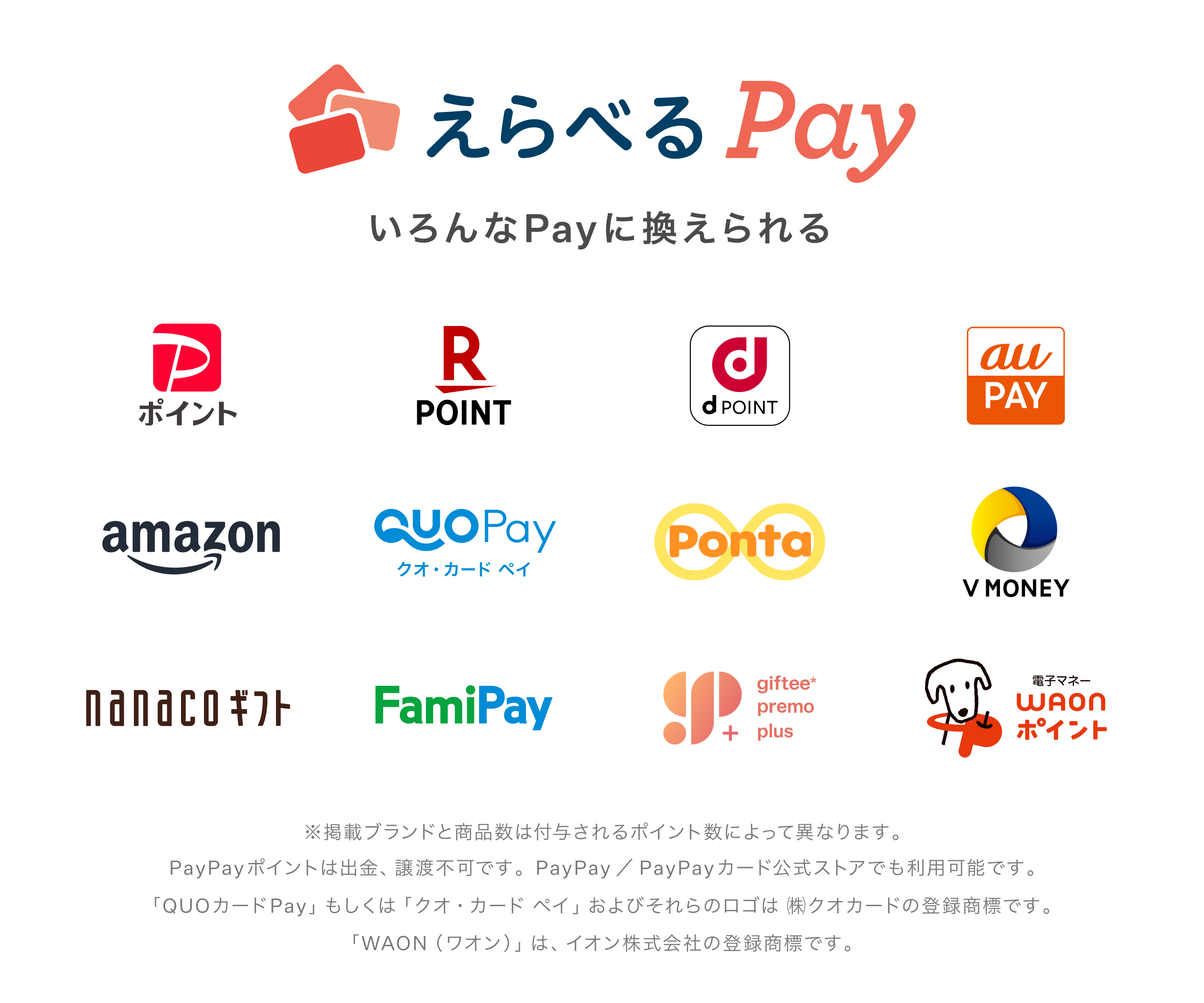 サントリー生ビールえらべるPay3,000円分もらえるキャンペーン | サントリー