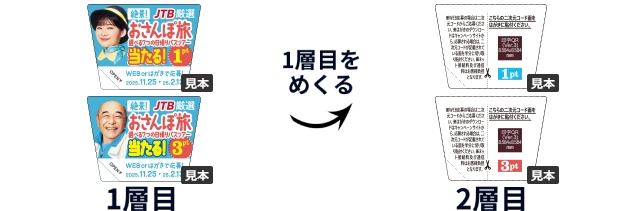 1層目　1層目をめくる　2層目
