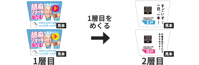 1層目　1層目をめくる　2層目