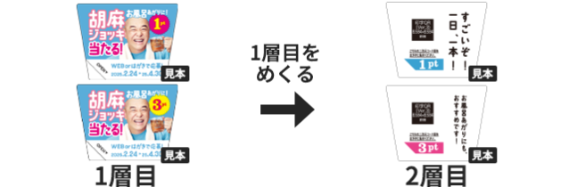 1層目　1層目をめくる　2層目