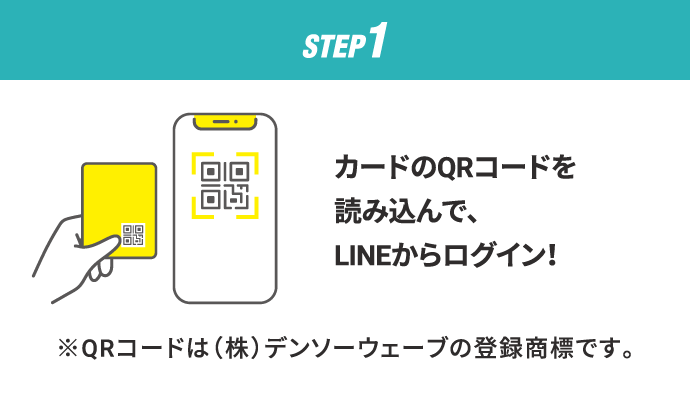 STEP1 カードのQRコードを読み込んで、LINEからログイン！ ※QRコードは（株）デンソーウェーブの登録商標です。